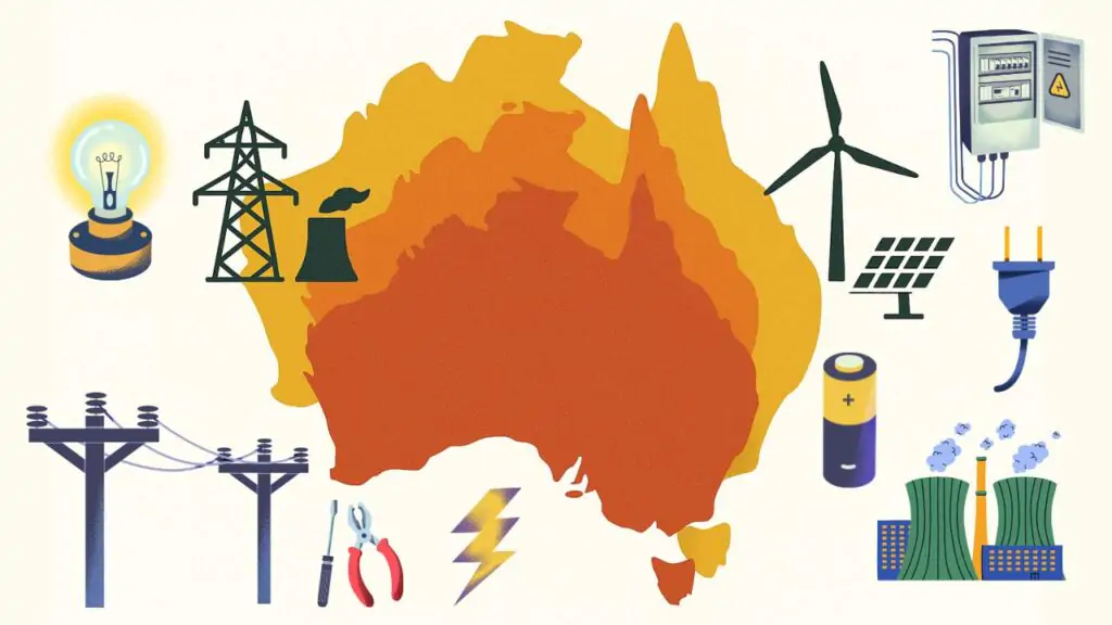 Energy Discussions For Autralia